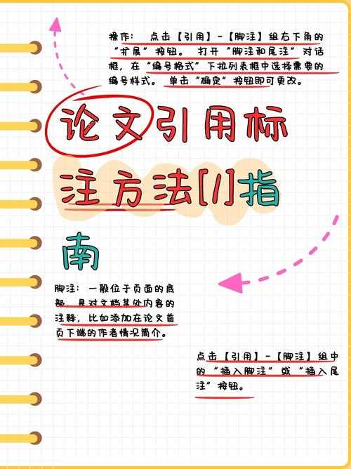 怎么换论文的标注方向