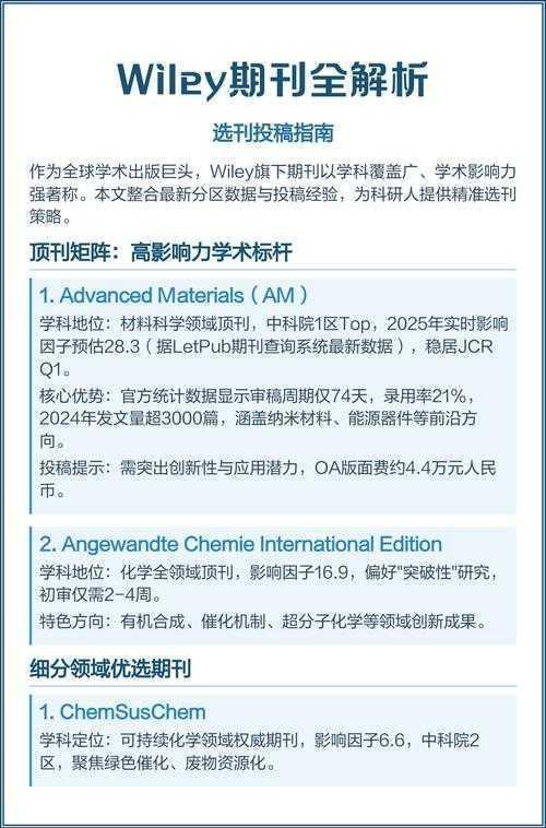 选对版本很重要:科研人投稿避坑与最优策略全解析