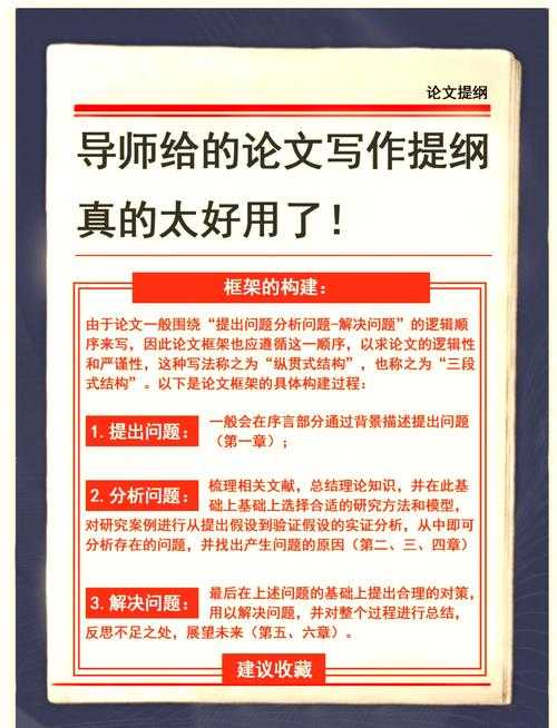 终于讲透了!学术老司机手把手教你「论文的提纲怎么写」这个硬核技能
