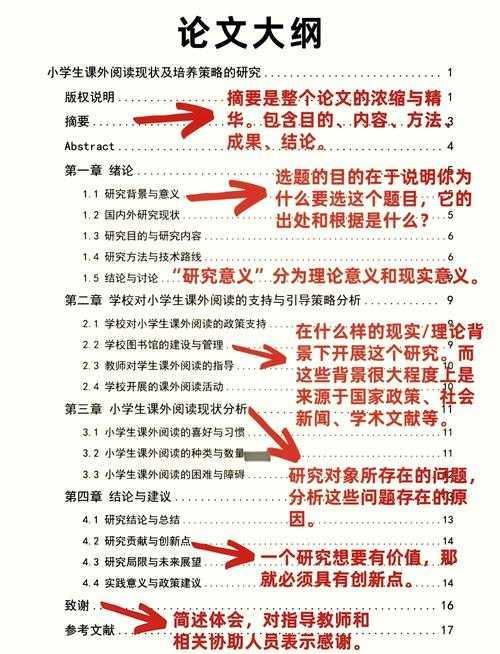 别让细节毁掉心血!一篇讲透“写完论文怎么上传附件”的终极指南