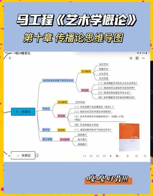 论文大纲:从骨架到血肉的学术构建艺术