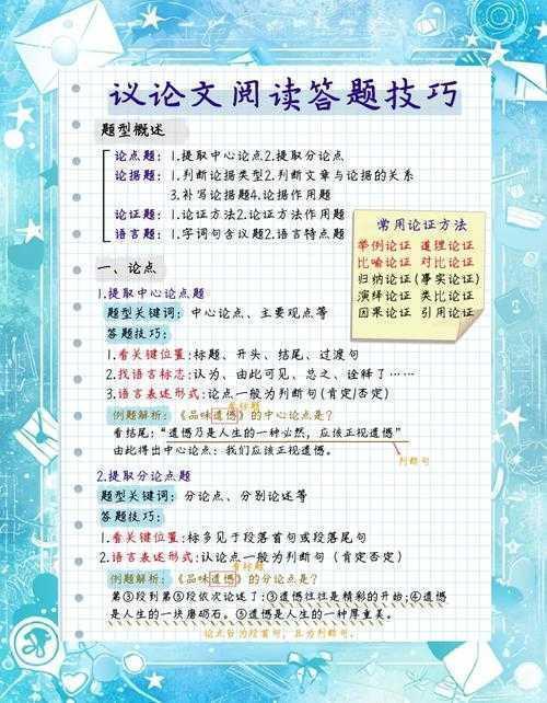 议论文写作的黄金法则:避开误区,精准答题