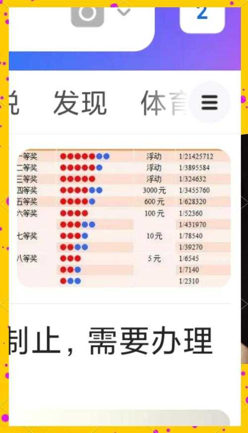 揭秘彩票经济学:双色球大奖得主的财富轨迹分析