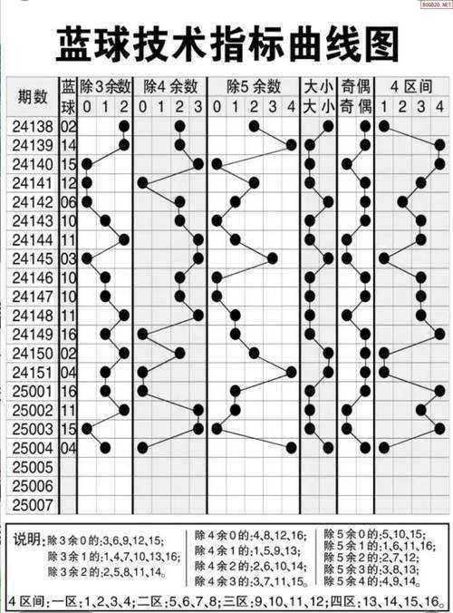 揭秘彩票经济学:双色球大奖得主的财富轨迹分析