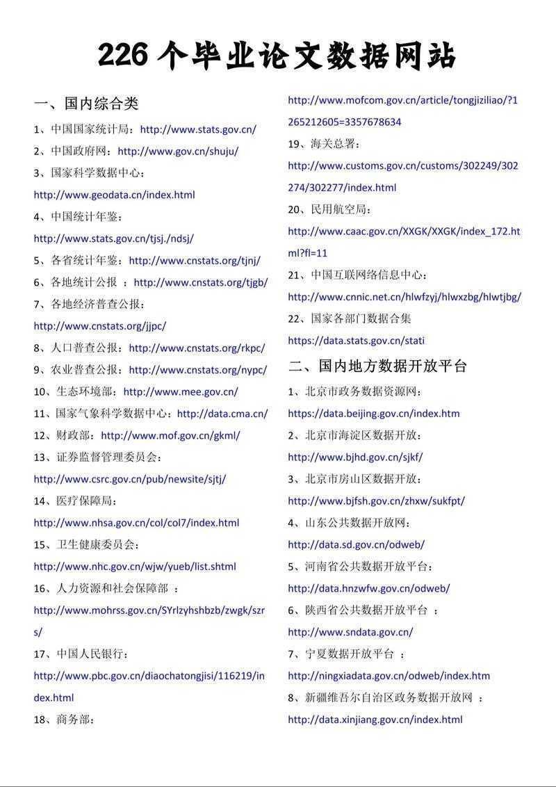 怎么查论文网站