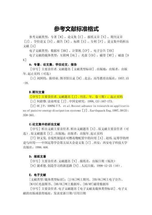 解码学术规范:不同论文类型的最适配格式指南