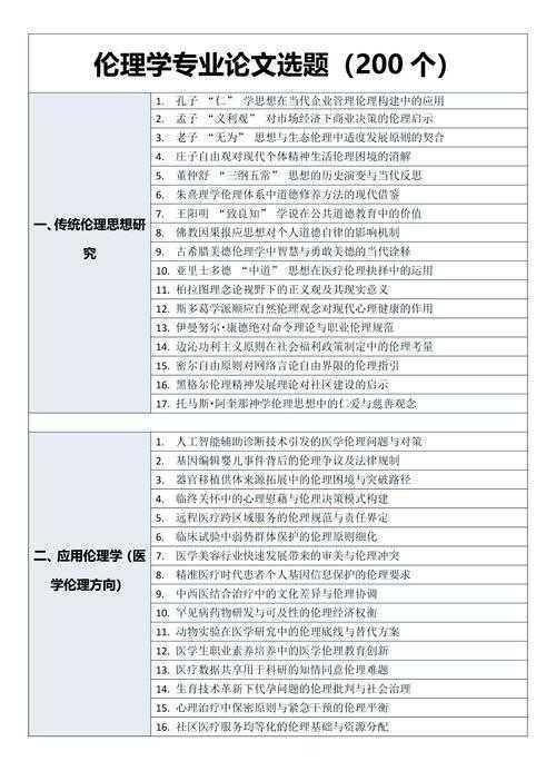 揭秘实战技巧：论文选题如何开拓市场，让你的研究不再束之高阁！