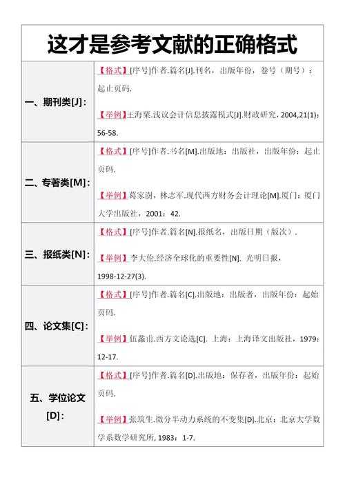 别再大海捞针！解密高效搞定“论文文献怎么找”的实战指南