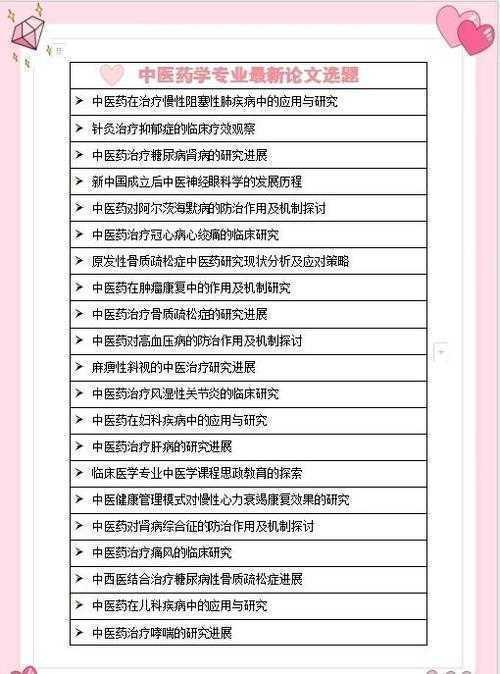 还在纠结论文选题?中药研究者的选题全攻略来了