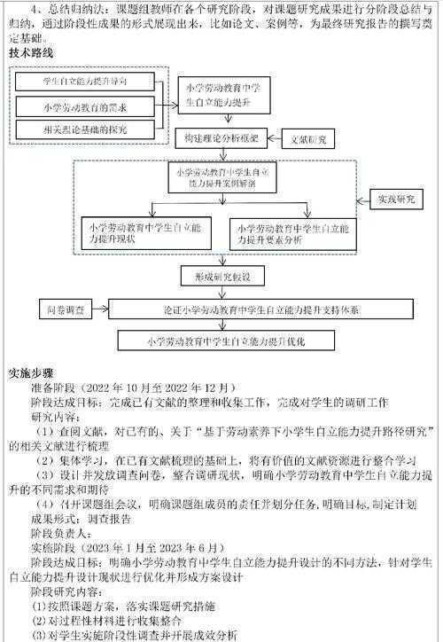协理员能力提升的实践路径与理论建构:一项多学科交叉研究