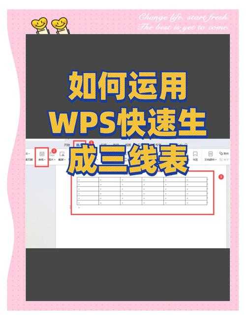 从入门到精通:论文量表格式怎么做才能让审稿人眼前一亮?