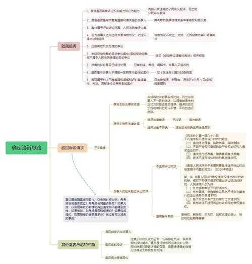 论文答辩在当代硕士教育中的多元功能解析