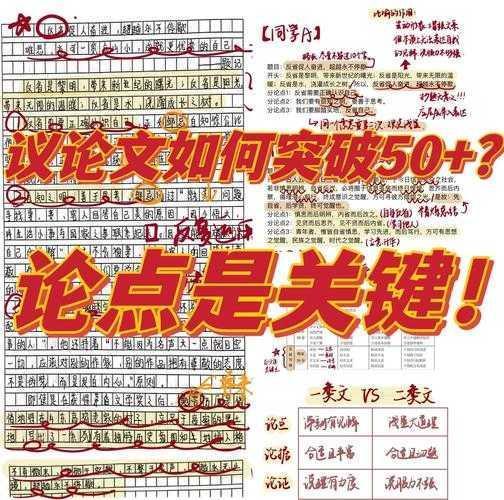 别让标题毁了论文!解密:论文怎么分级标题背后的学术密码