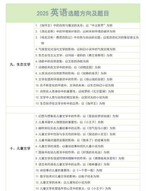 国际视野下的论文翻译策略：数据告诉你该选什么语言