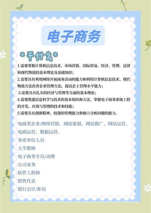 独家解析:电子商务如何发表论文的实战手册