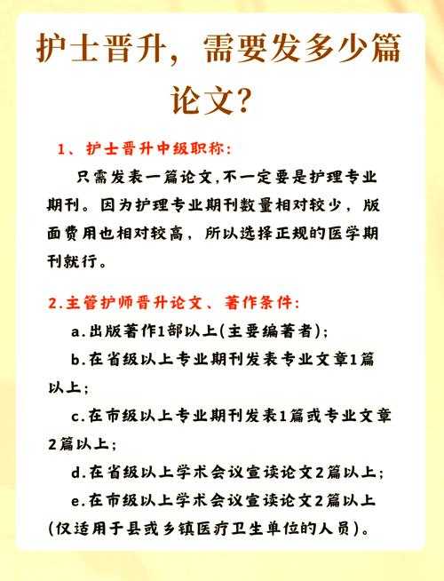 打通职称晋升通道!解密学术晋升密码:什么是医生论文?一篇让你少走弯路的指南