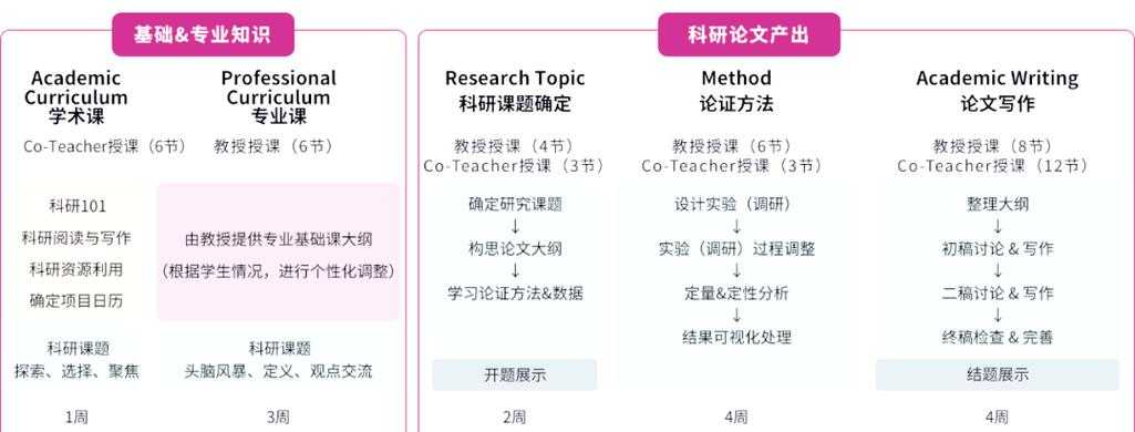 解锁学术奥秘：什么叫拓扑论文？让你的研究飞起来！