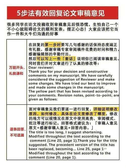论文复核意见怎么写