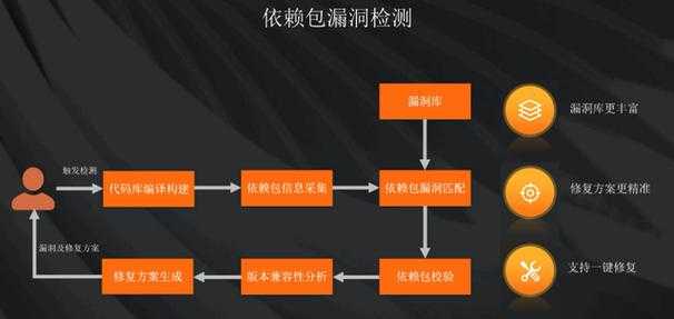 当学术遇上邮编：解码论文中的空间密码