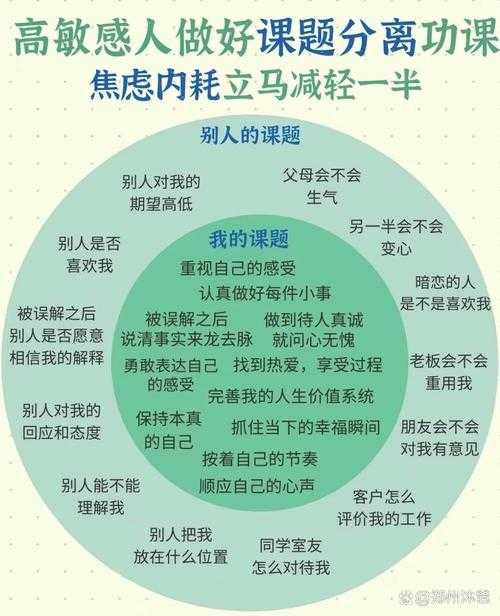 从焦虑到灵感：实战拆解图情领域高价值选题策略