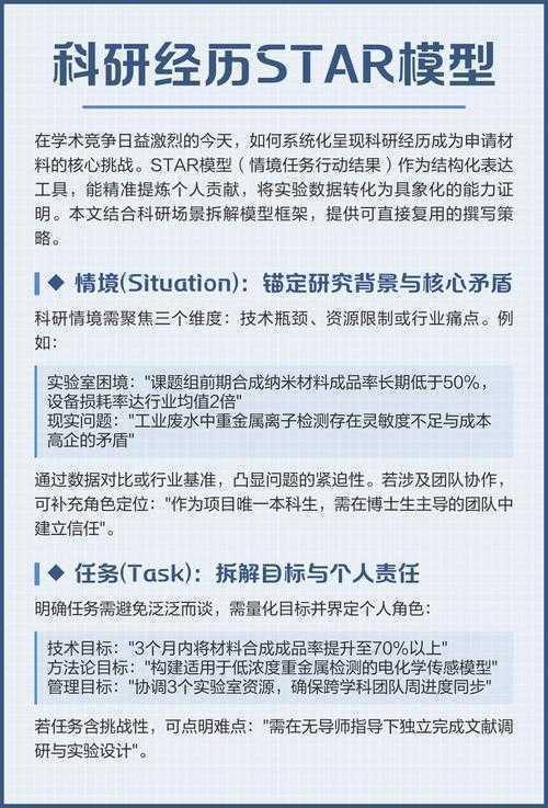 揭秘学术发表密码：突破审稿瓶颈的核心策略