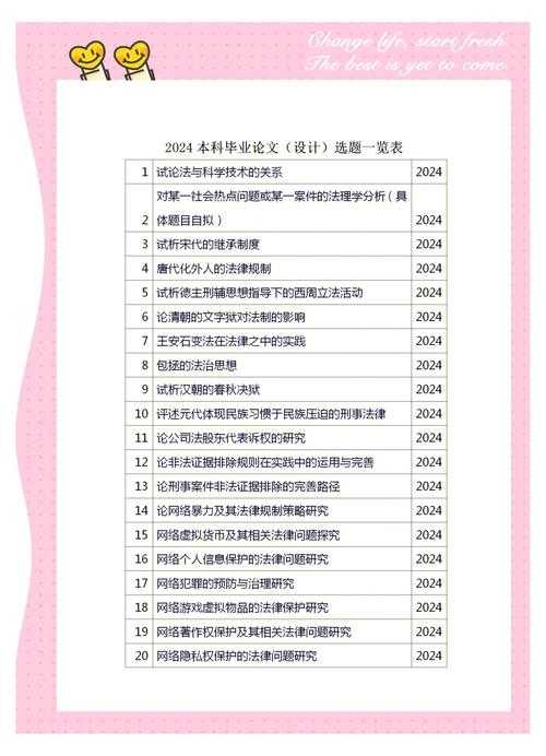 搞定兽医学毕业论文:从选题到答辩的完整指南