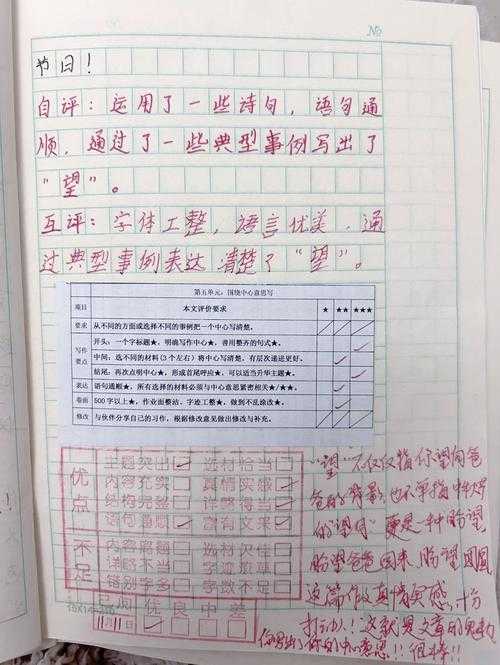 写作情境创设与情感引导方法在真情写作中的实证研究