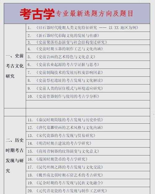 还在为选题发愁？看看“项羽论文题目怎么取”的学术攻略