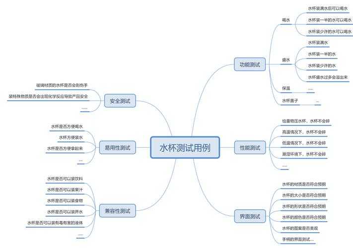 学术生存法则：科研工作者的论文软件工具箱深度评测