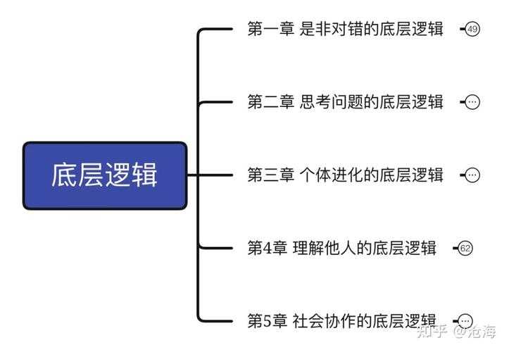 语言密度之谜：解构英文论文为何比中文长20%的底层逻辑