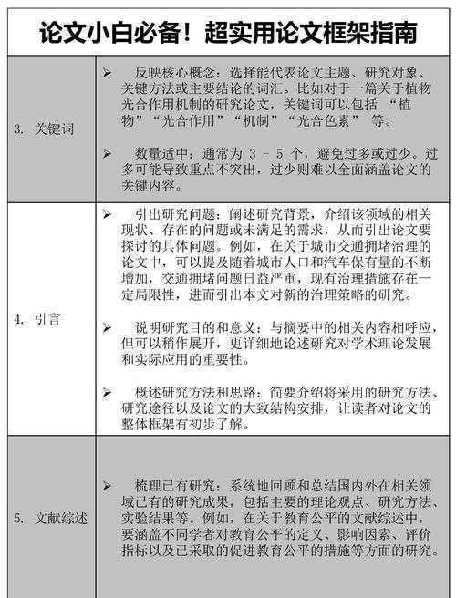 目录变形记：学术论文的骨架设计实战指南