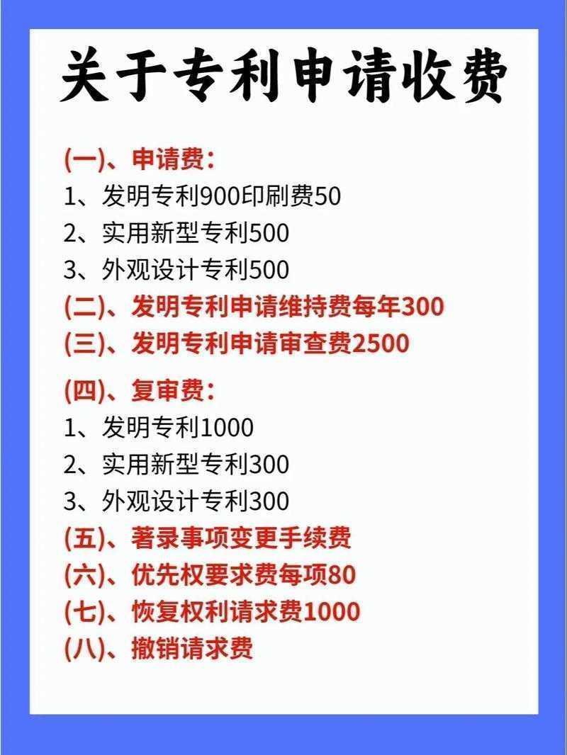 揭秘科研价值变现：什么样的论文能催生高额专利费？