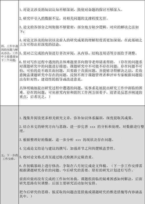 论文初稿怎么检测质量