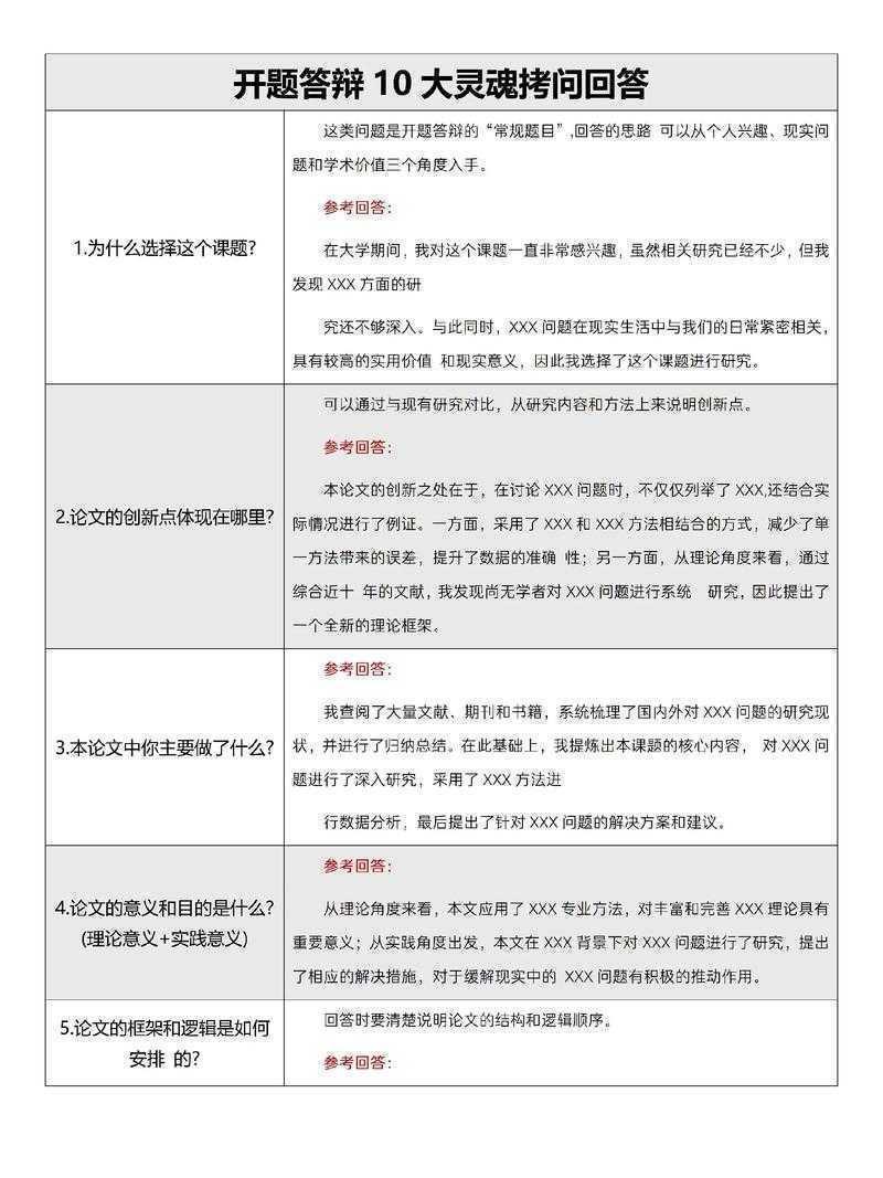 凌晨三点的灵感:当学术研究遇上「如何写好网络情书论文」的灵魂拷问