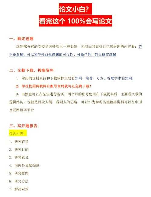 搞定这个部分，你的论文就成功了一半！论文的导论是什么论文？小白必看的神器指南