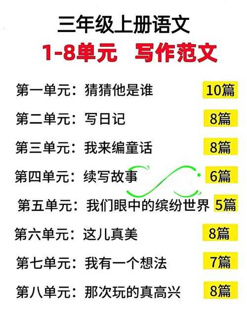 别再盲目努力了！这份“怎么提升创业动力论文”写作指南，让你少走3年弯路