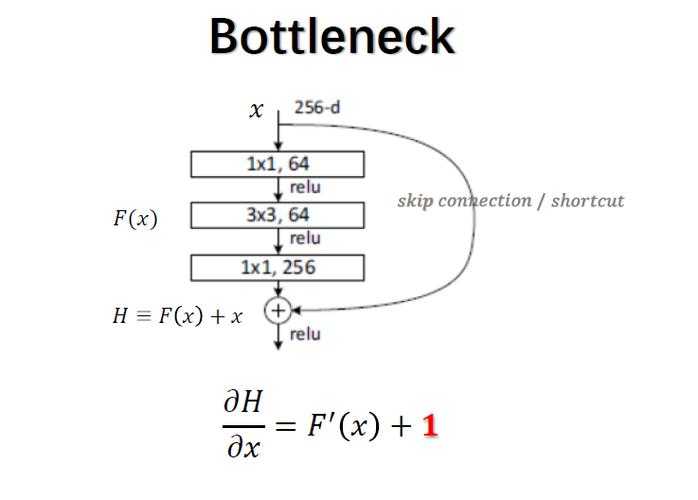 知乎上的博弈论文怎么写？小切口撬动大流量的秘密武器