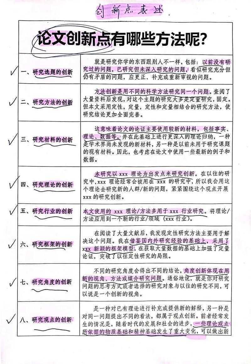 别再头疼了!理科论文创新点怎么写,其实有章可循