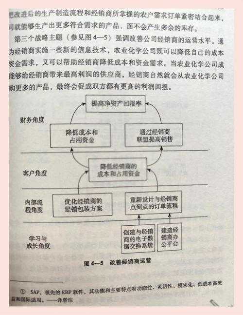 摘要背后的战略：从内容构建到学术传播的闭环设计