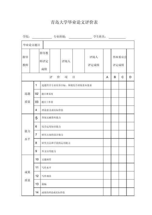 论文量表标题怎么写