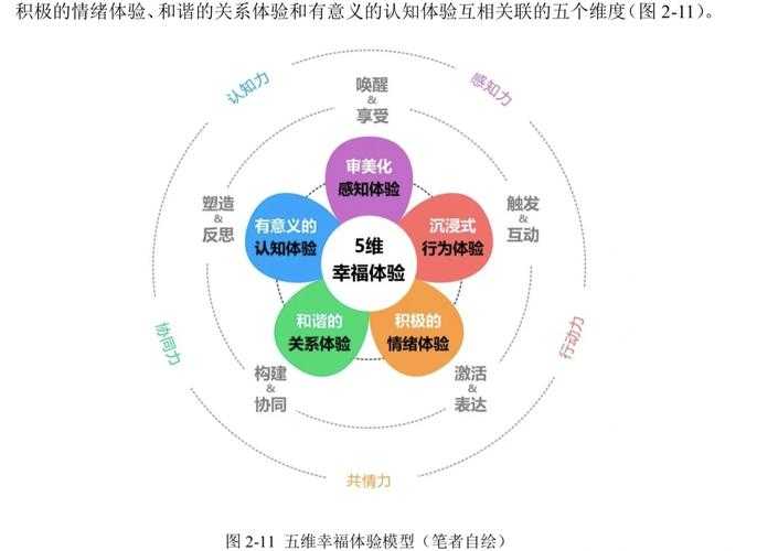 解锁论文图表复现：揭秘如何高效描点还原研究可视化