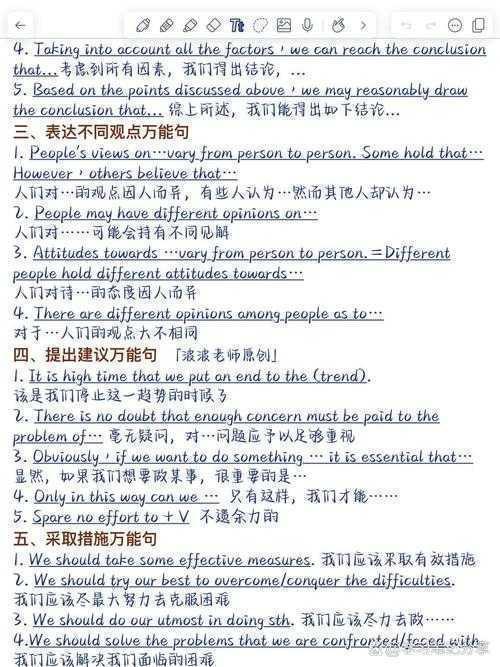 突破写作瓶颈：英语议论文如何提问自己才能真正点燃思想火花？