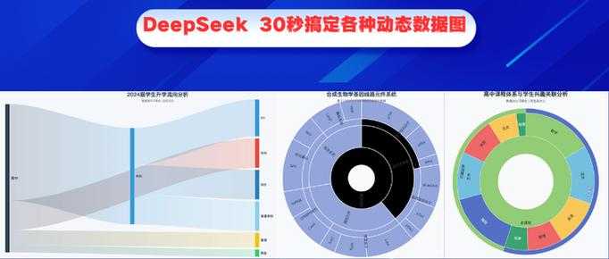 还在为可视化发愁？这篇“论文箱形图表怎么做”指南，让你秒变数据处理高手！