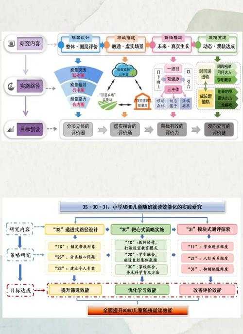 思维议论文素材精进的科学路径：从认知训练到素材库构建
