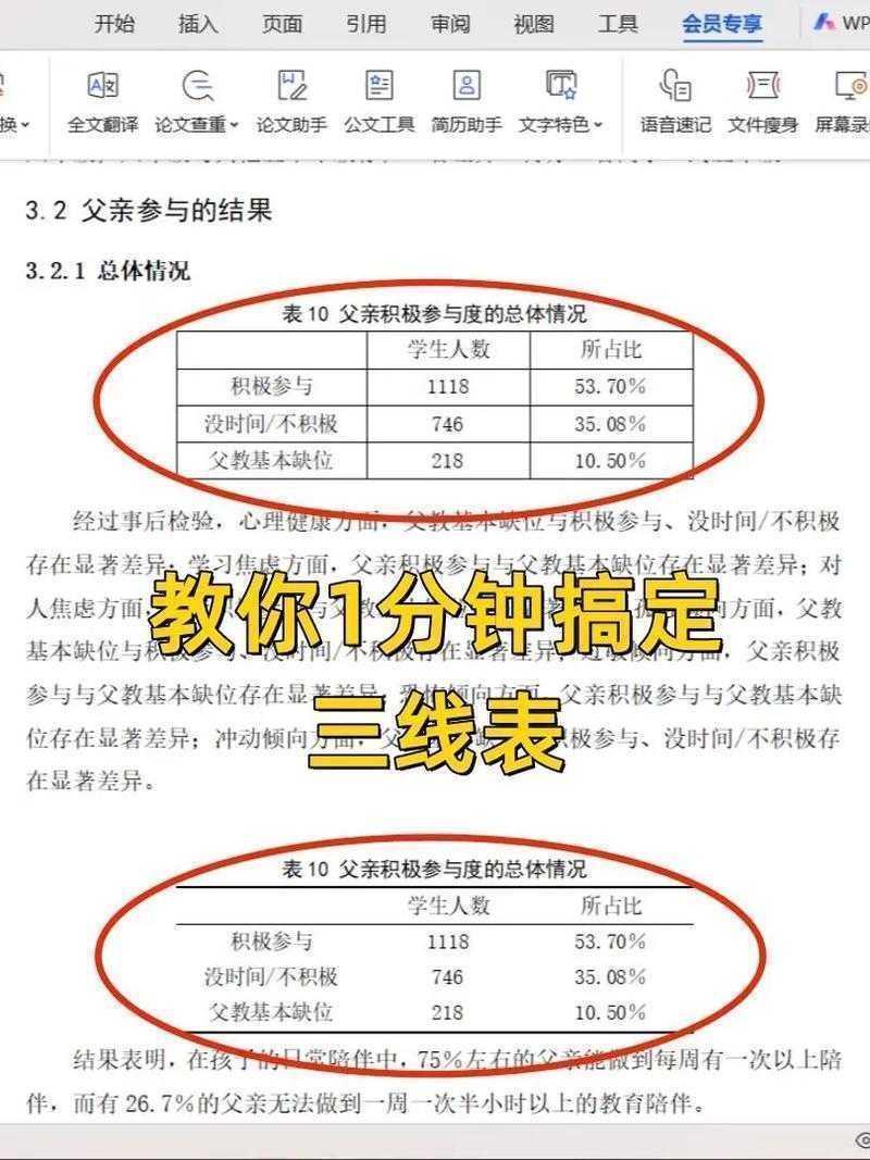 不知道你有没有为“论文分数怎么构成表格”发愁过？这份超详细指南请收好！