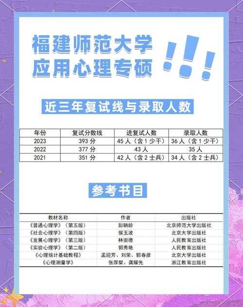 大学论文：你的学术思维训练营，还是职场跳板？