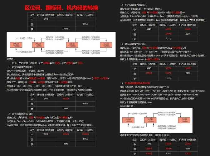 别再大海捞针了！资深研究者教你“怎么找论文里用的代码”的终极心法