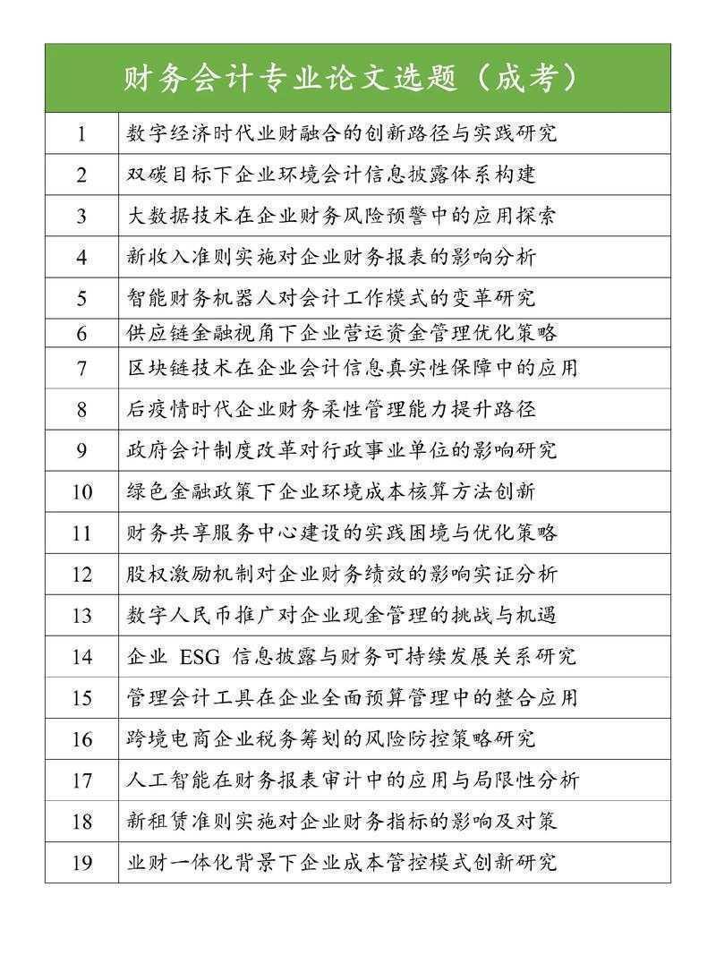 从论文小白到选题高手：会计师的题目挖掘全攻略