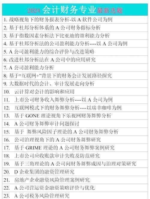 从论文小白到选题高手：会计师的题目挖掘全攻略