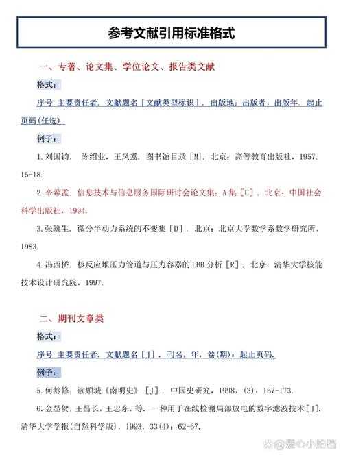 别再为引用发愁了！论文引用题词怎么标注，看这篇就够了